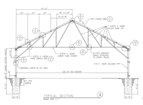 Greenhouse Construction Plans